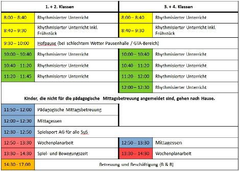 Bild Stundenplan